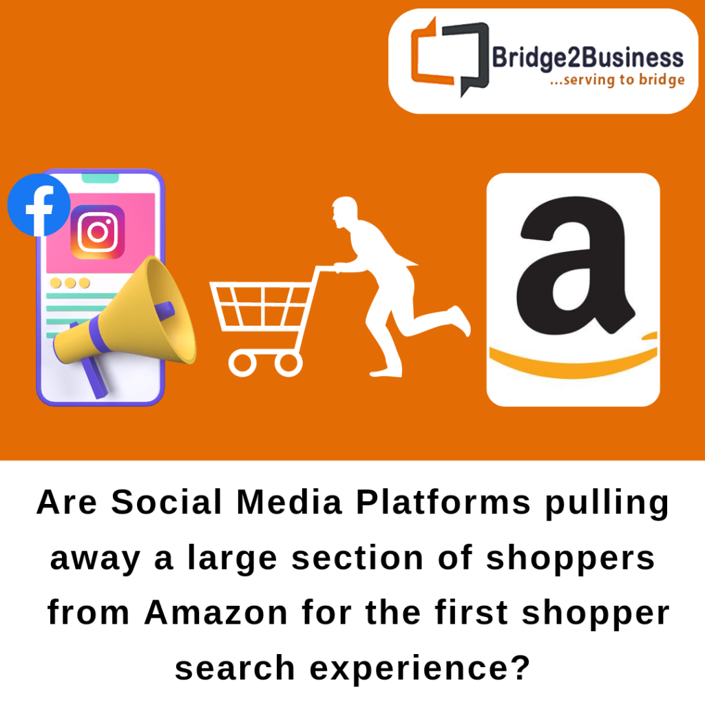 Are Social Media Platforms pulling away a large section of shoppers from Amazon for the first shopper search experience?